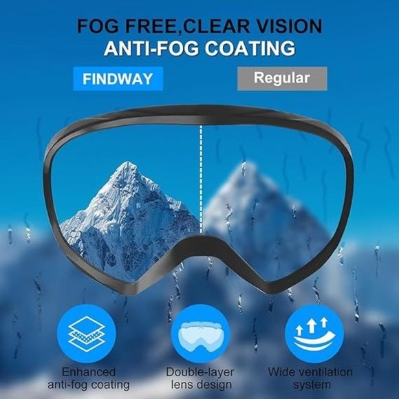 GlaRid Ski Goggles OTG UV Protection Anti Fog Snowboard Motorcycles Over Glasses - Picture 4 of 10